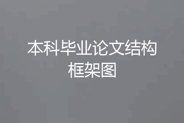 本科毕业论文结构框架图