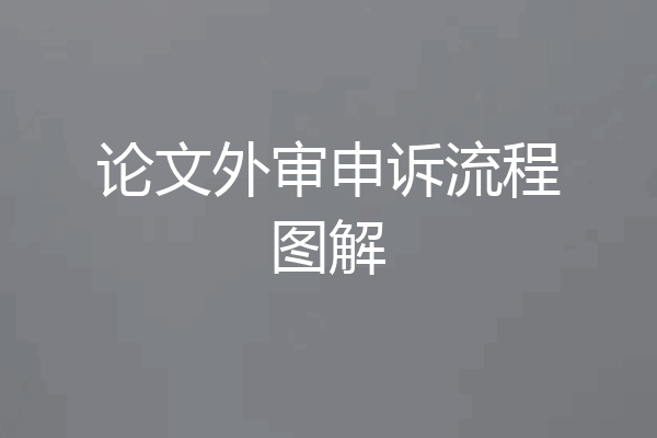 论文外审申诉流程图解