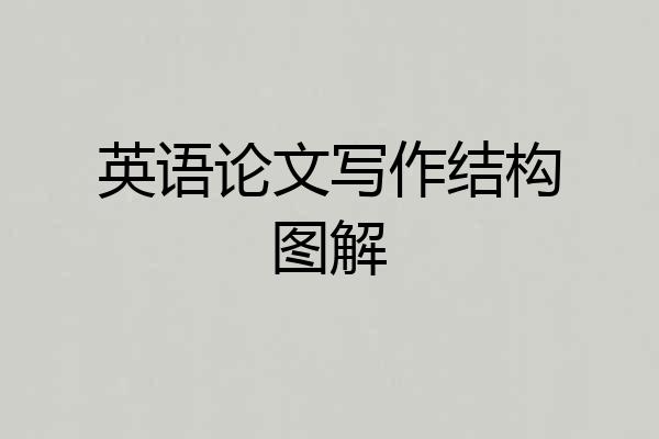英语论文写作结构图解
