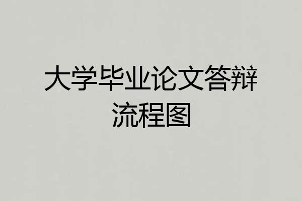 大学毕业论文答辩流程图