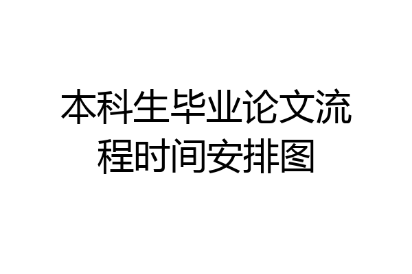 本科生毕业论文流程时间安排图