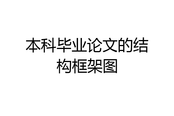 本科毕业论文的结构框架图
